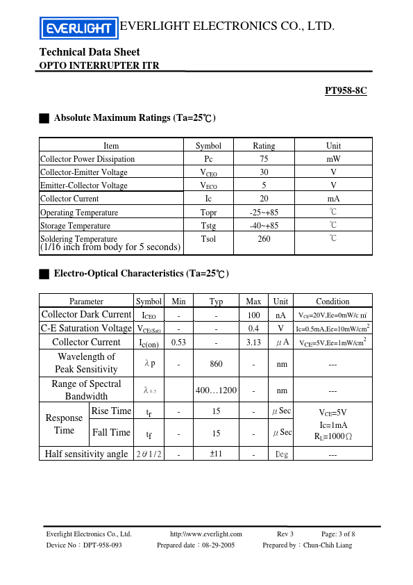 PT958-8C