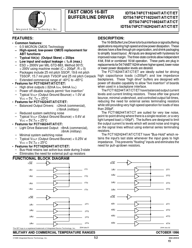 IDT74FCT166244AT