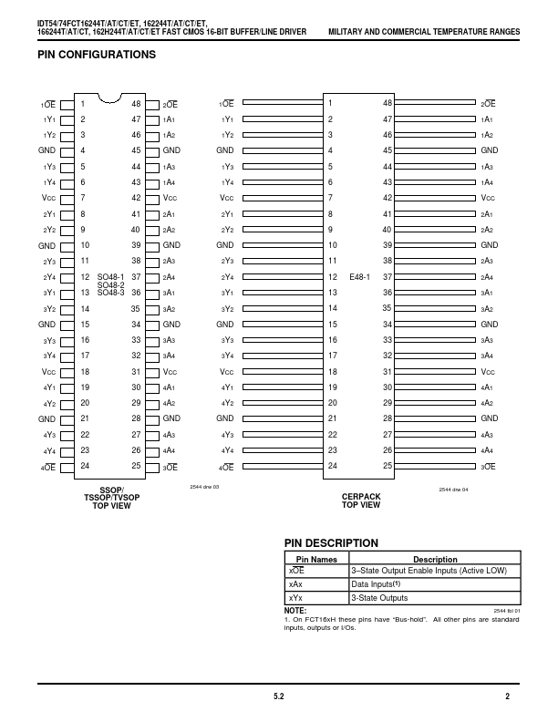 IDT74FCT166244AT