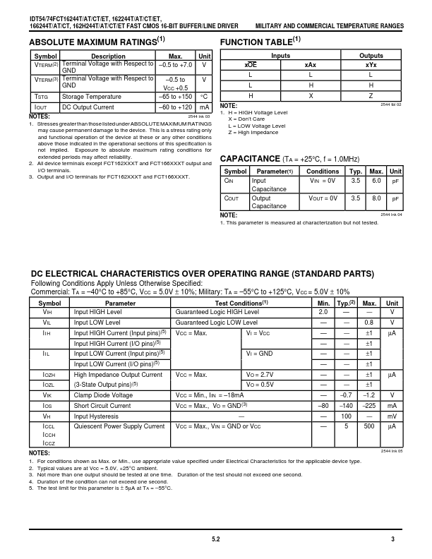 IDT74FCT166244AT