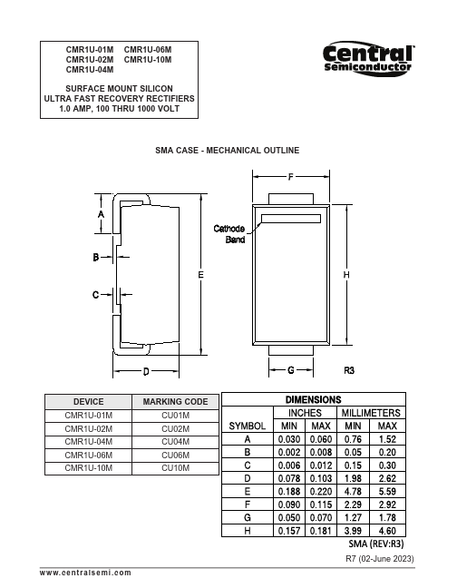 CMR1U-02M