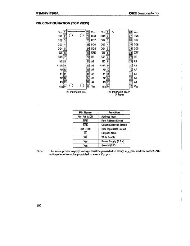 MSM51V17805A