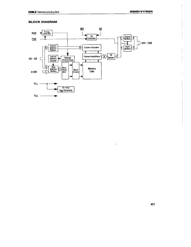 MSM51V17805A