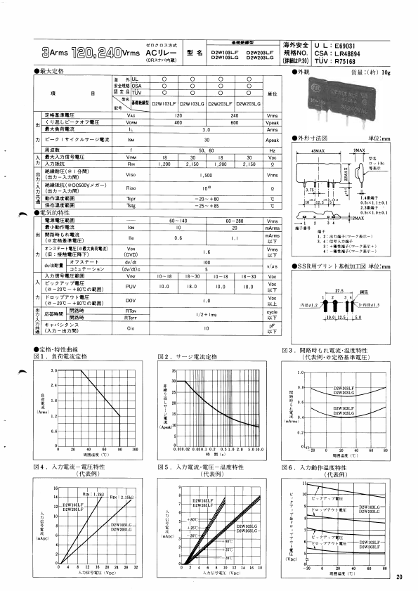 D2W103LF