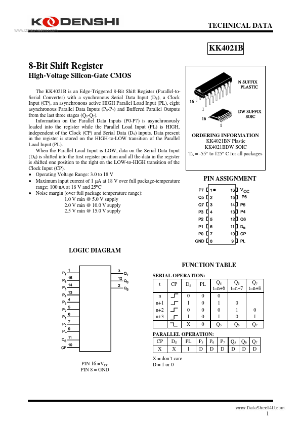 KK4021B