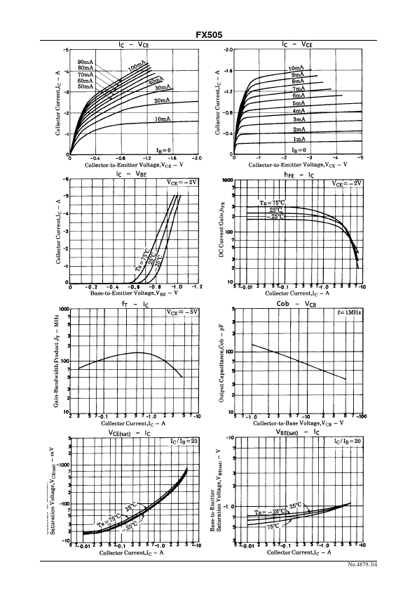 FX505