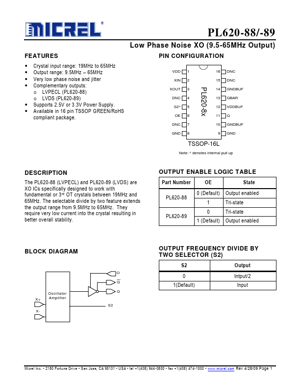 PL620-89