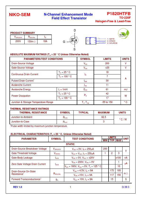 P1820HTFB