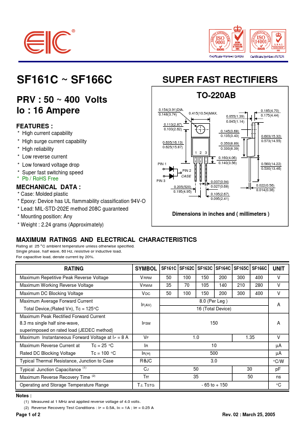 SF164C