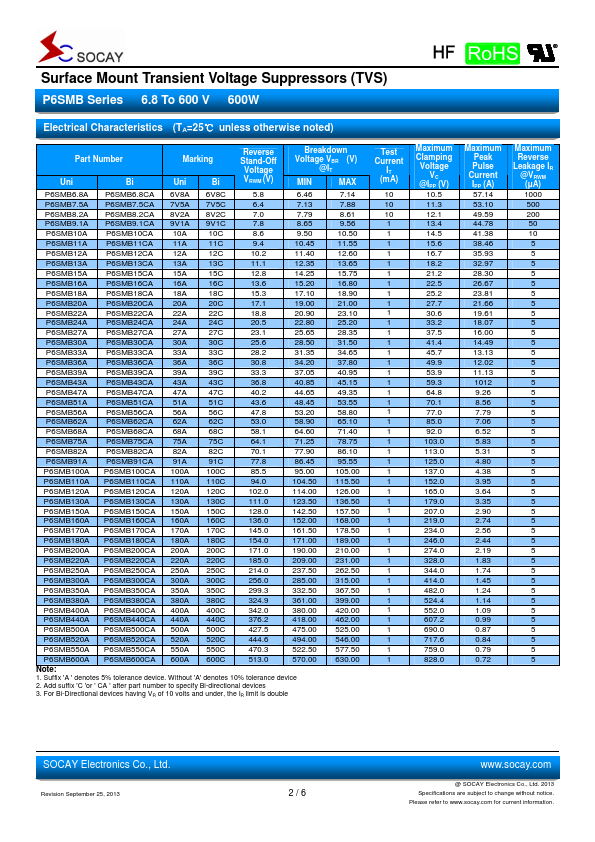 P6SMB300CA