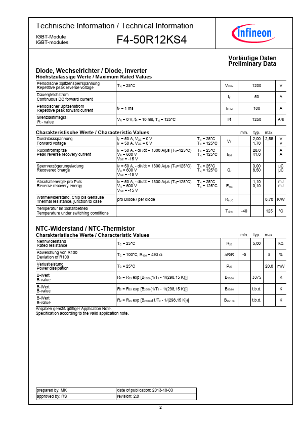 F4-50R12KS4