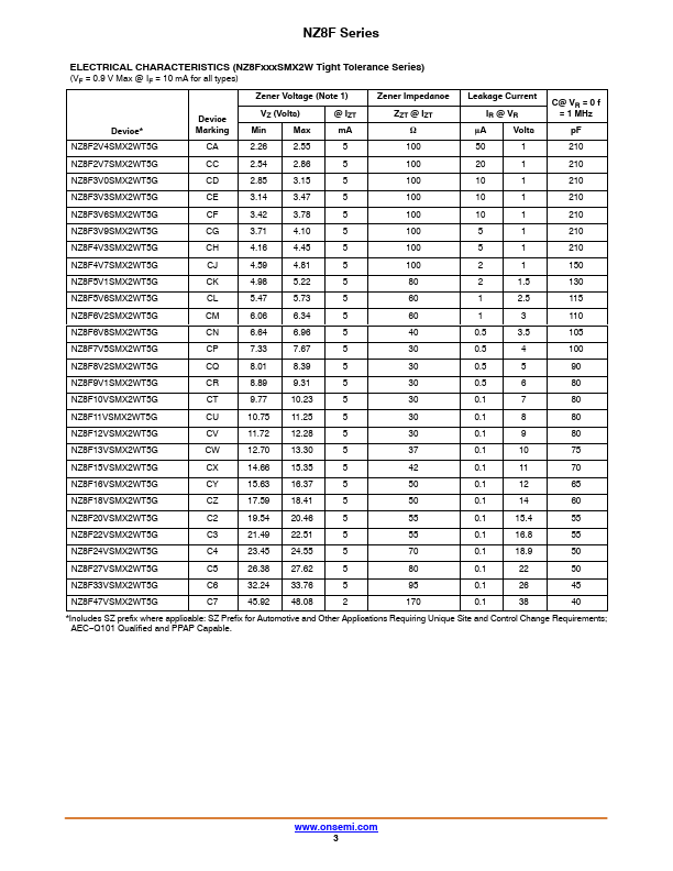 NZ8F47VSMX2WT5G