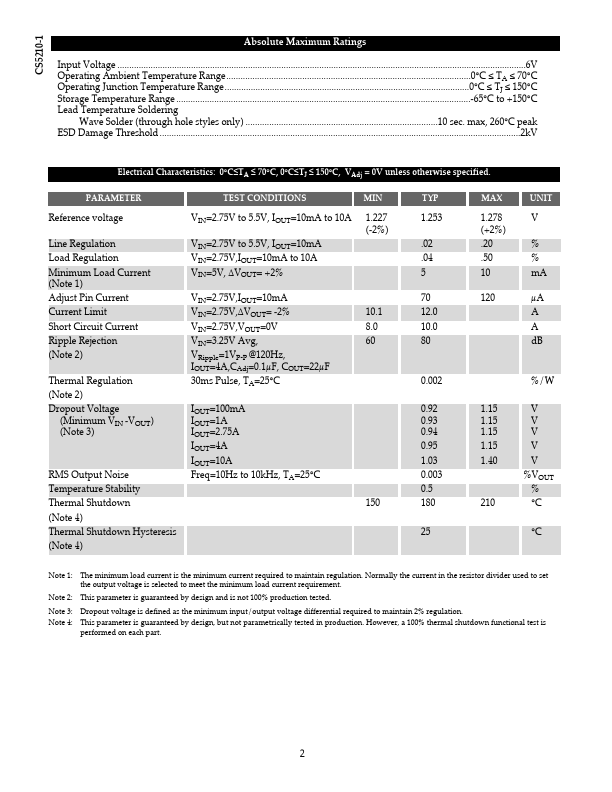 CS5210-1