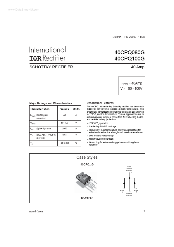 40CPQ100G