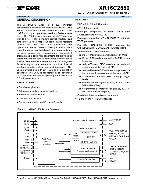 XR16C2550