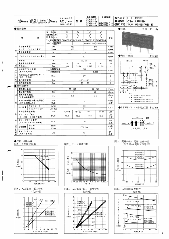 D2W202LG