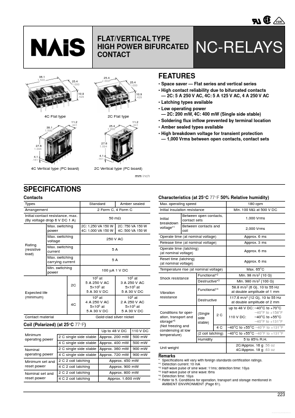 NC2D-JPL2-DC48V