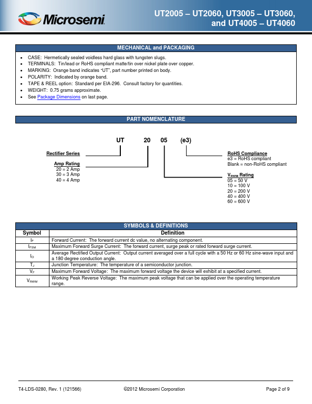 UT4010