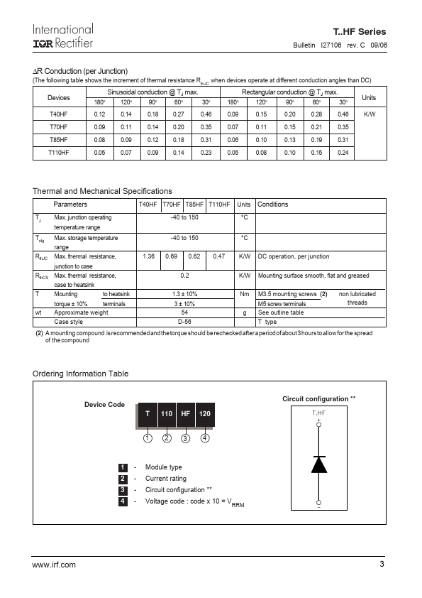 T40HF20