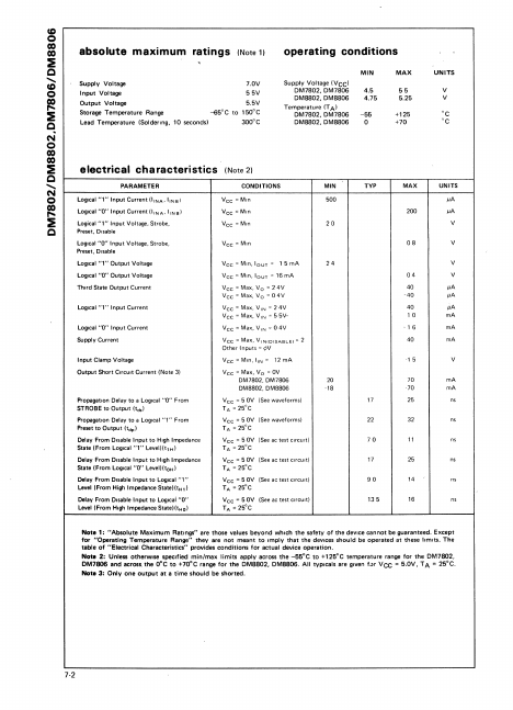 DM8806