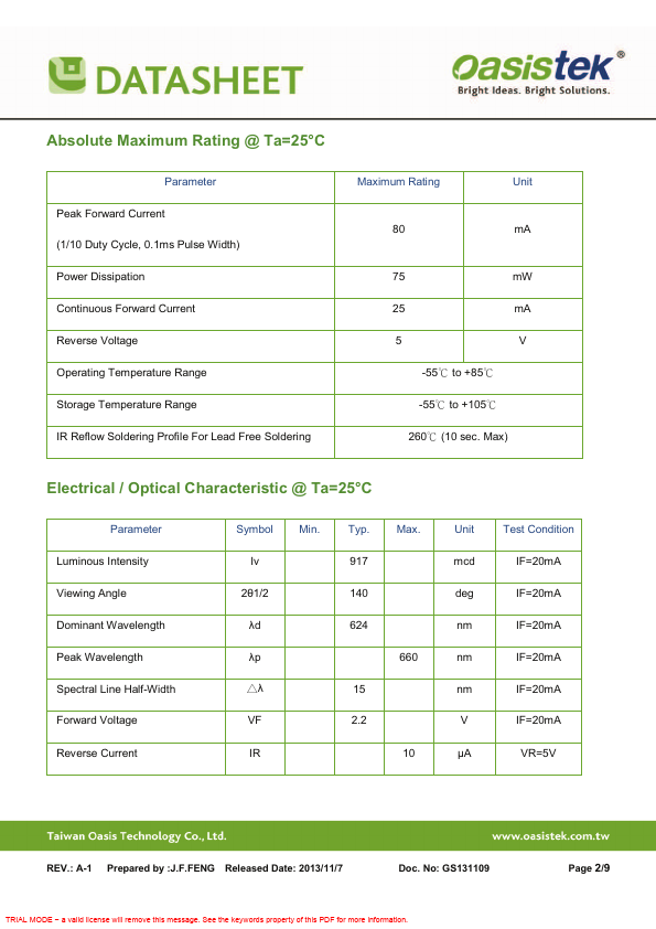 TO-3228BC-MRH-N