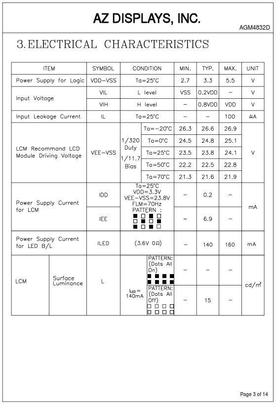 AGM4832D