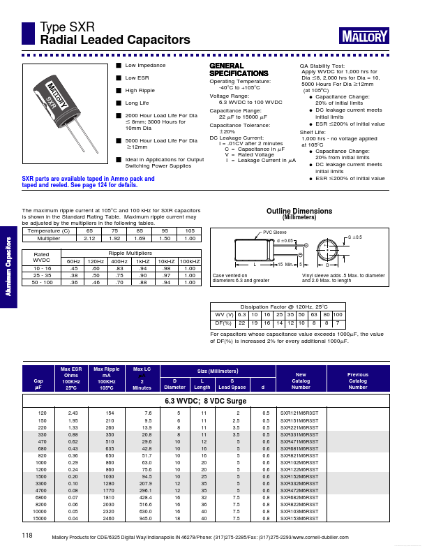 WGR471M1CG21V