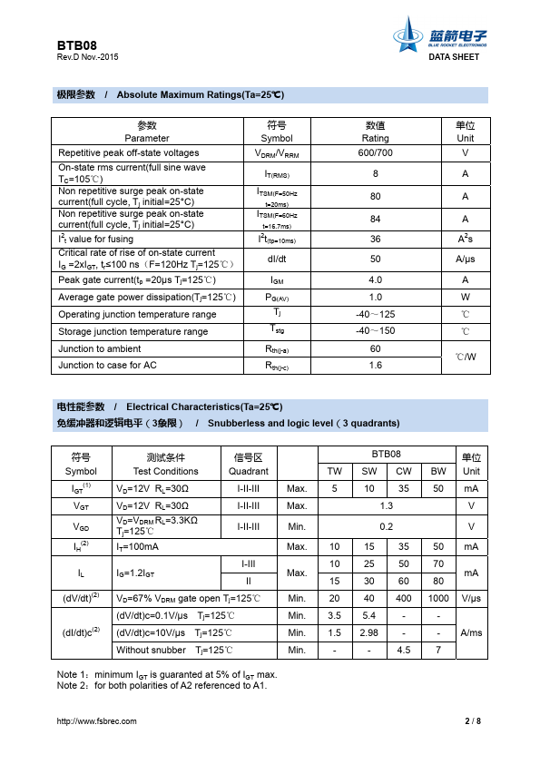 BTB08-600