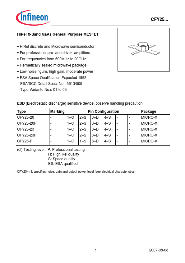 CFY25-23