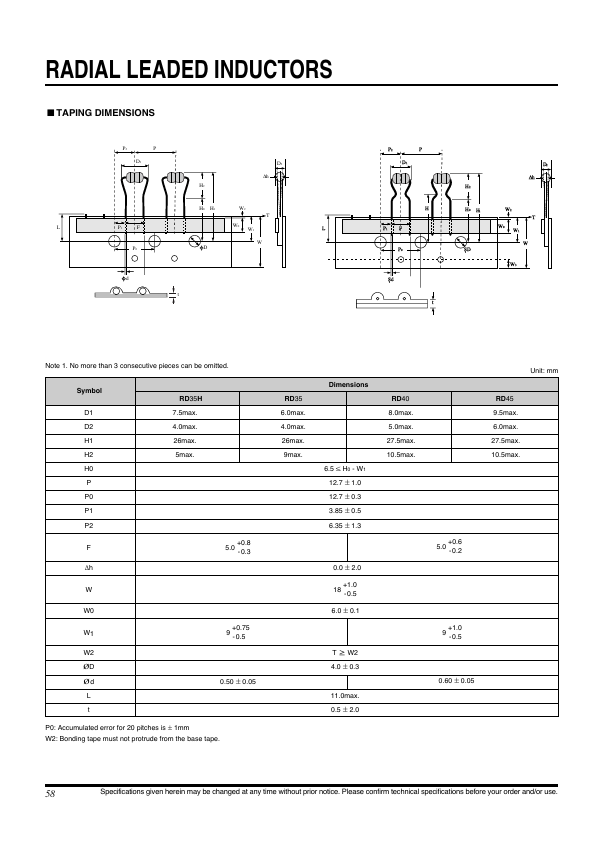 RD45122K