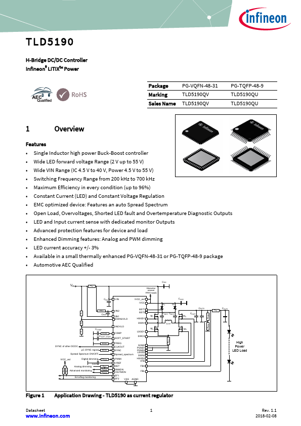 TLD5190