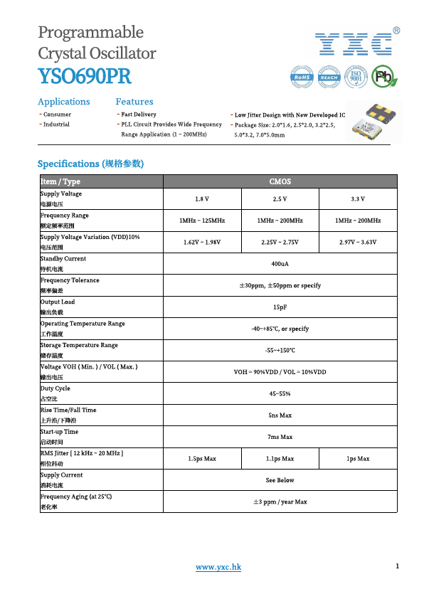 YSO690PR