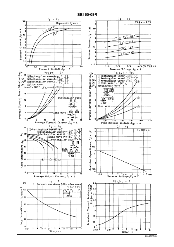 SB160-09R