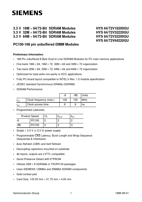 HYS72V32220GU-8B