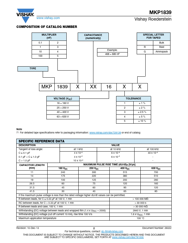 MKP1839