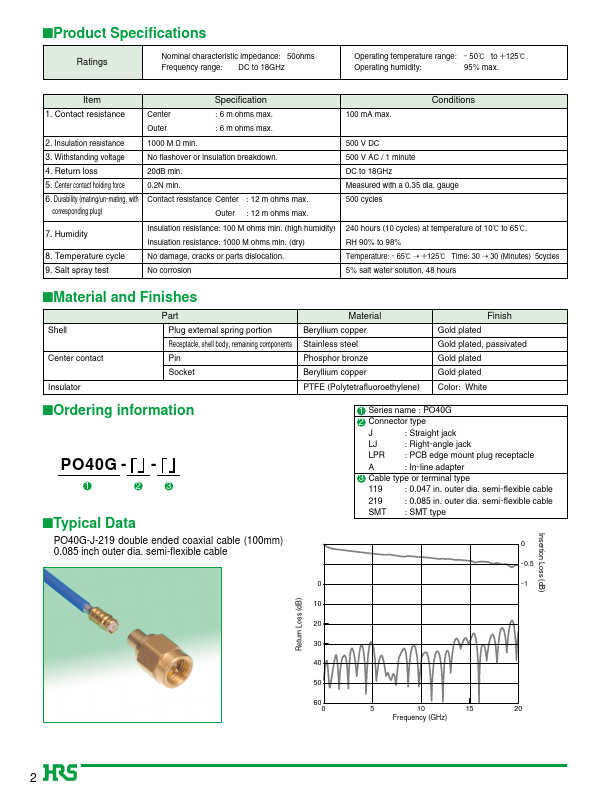 PO40G-J-SMT