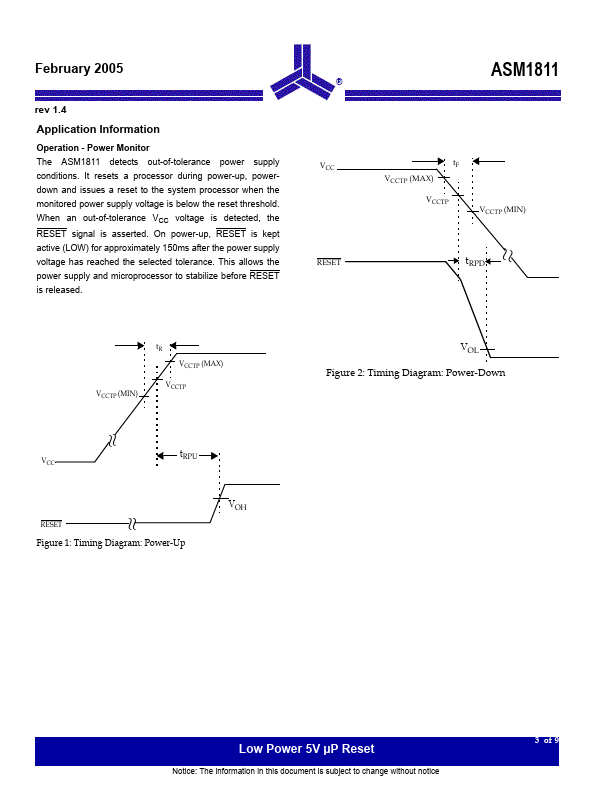 ASM1811