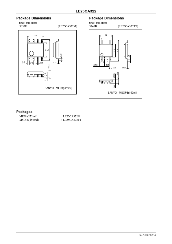 LE25CA322