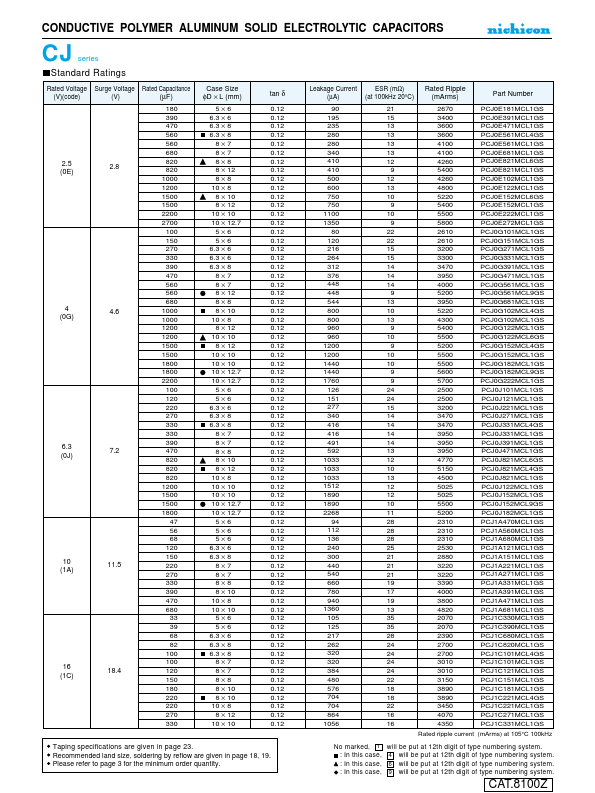 PCJ1C181MCL1GS