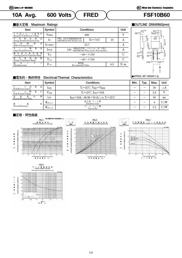 FSF10B60