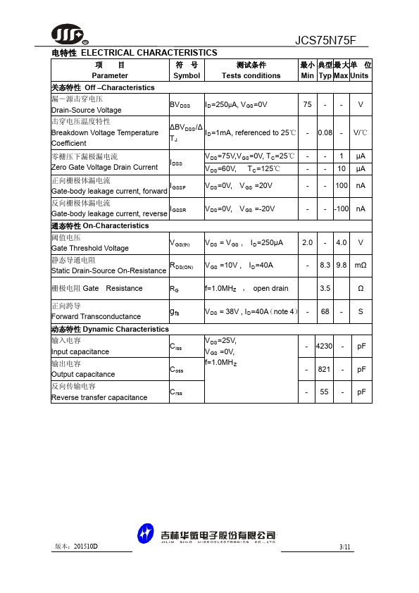 JCS75N75FF