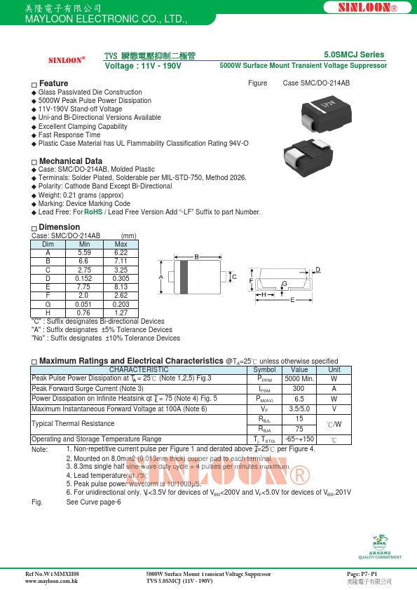 5.0SMCJ120C