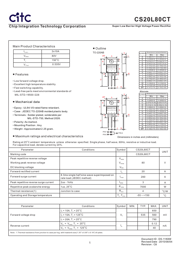 CS20L80CT