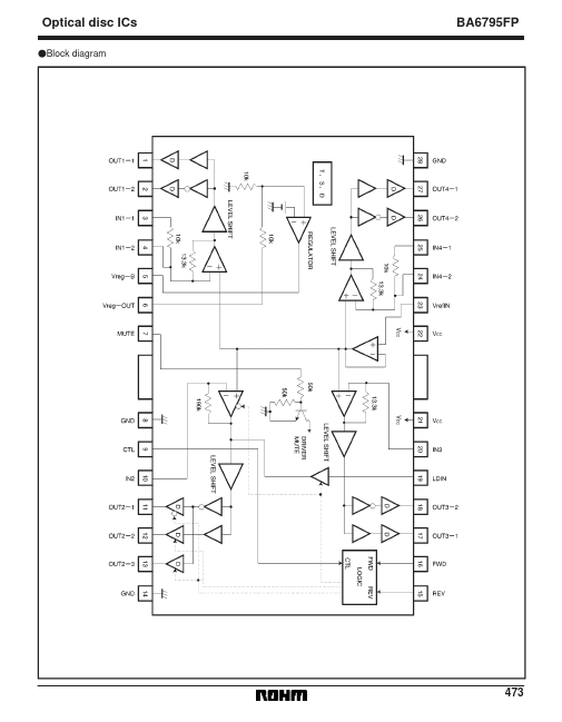 BA6795FP