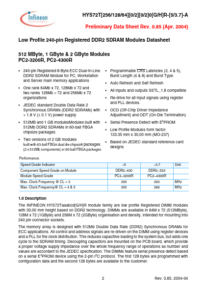 HYS72T128020HR