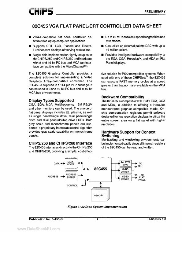 F82C455