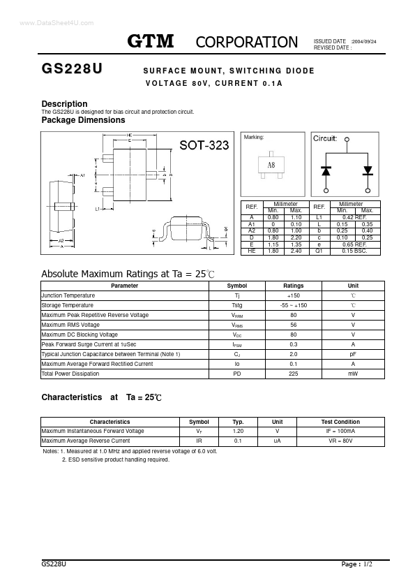 GS228U