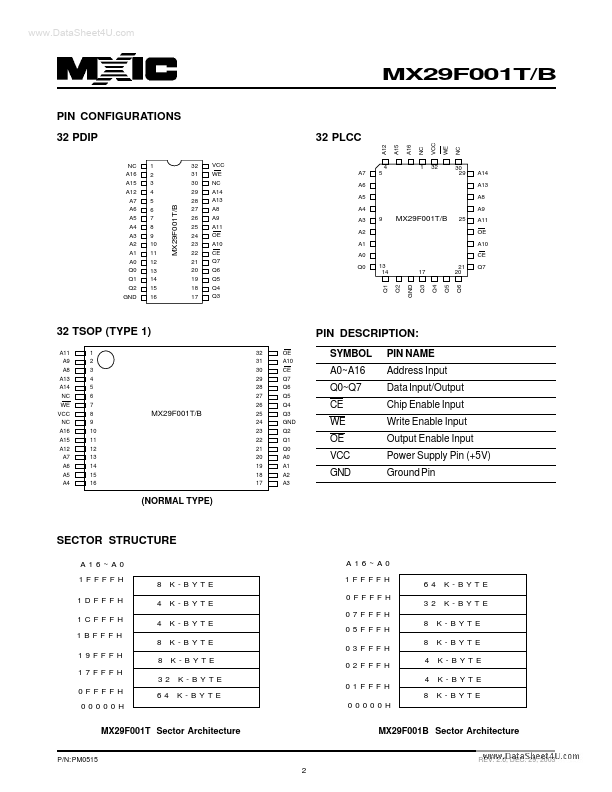 29F001TPC