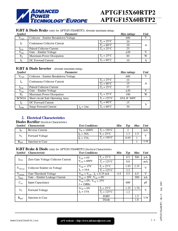 APTGF15X60BTP2