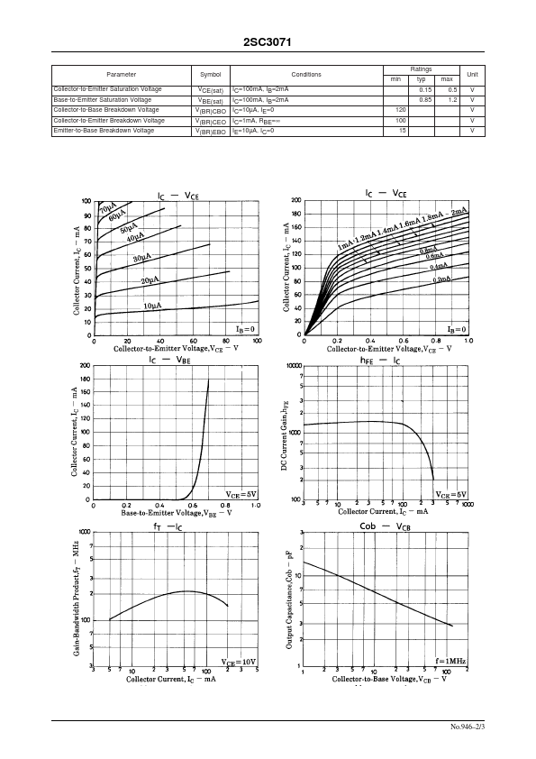 2SC3071